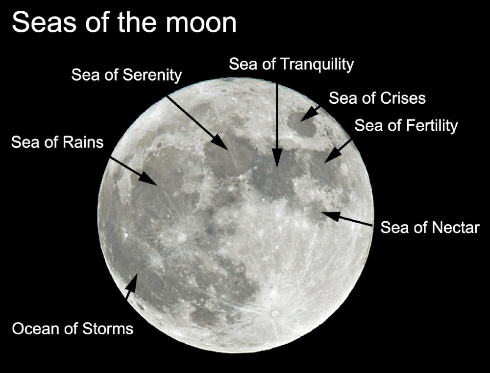 Watery Moon - Borrego Sun